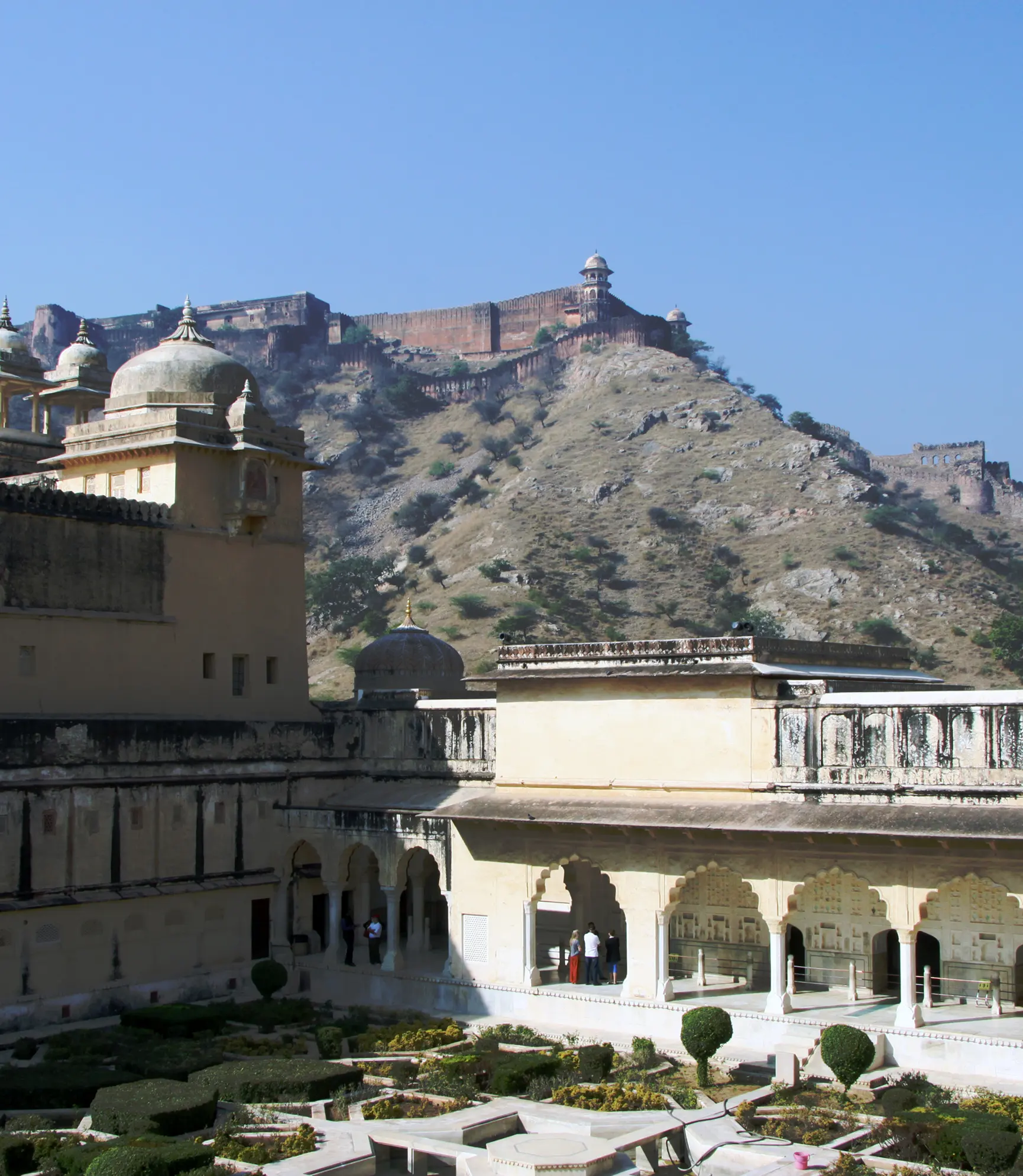 Golden Triangle With Rishikesh