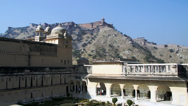 Golden Triangle With Rishikesh